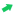 Crestere Crestere